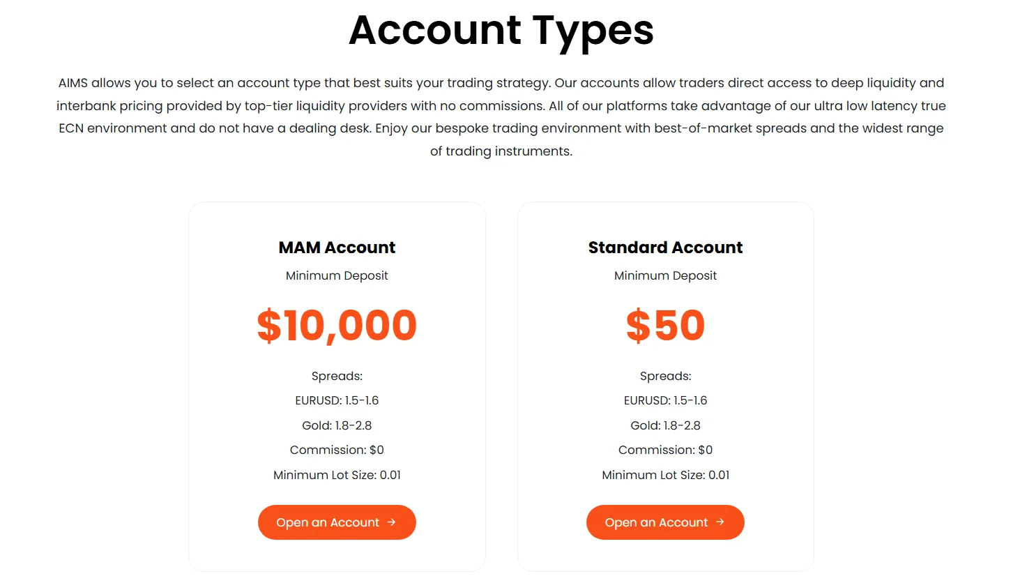 Account Types Account Types