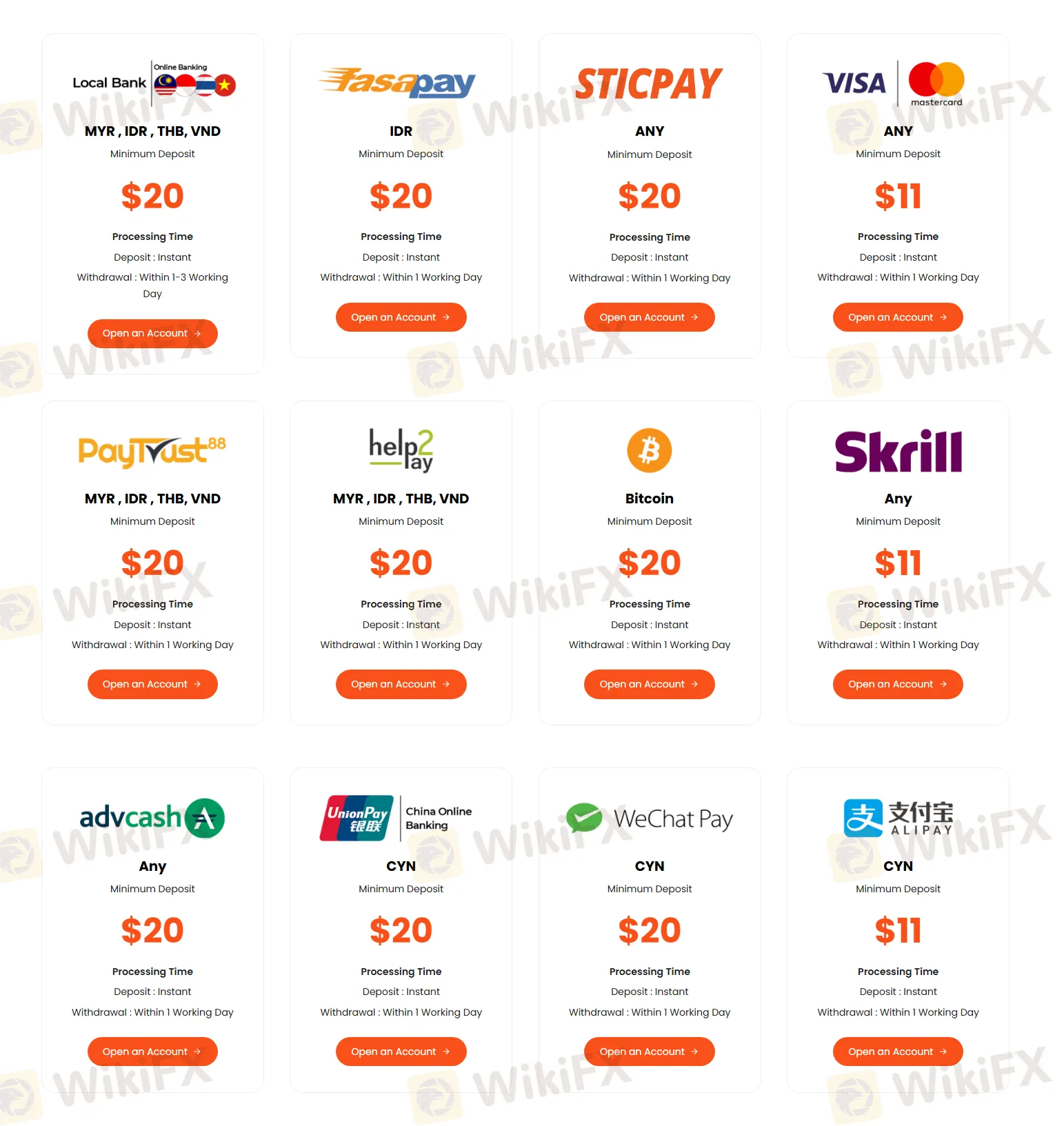 Deposit and Withdrawal