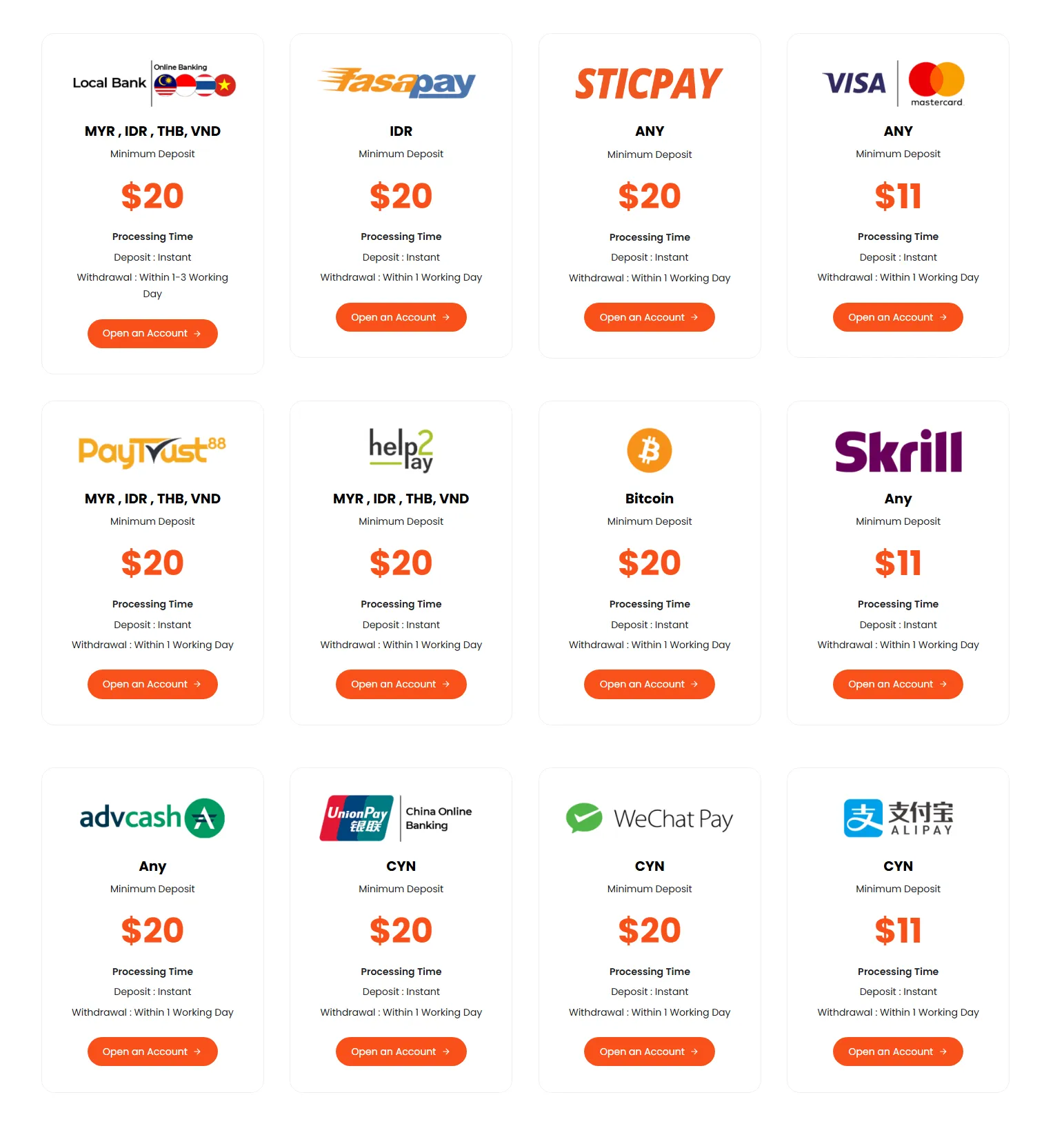 Deposit and Withdrawal Deposit and Withdrawal