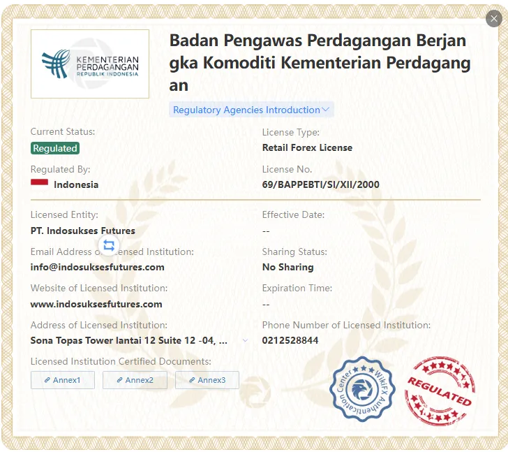 license license