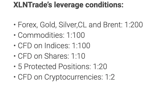 Leverage