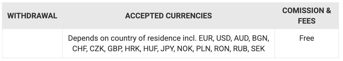 Deposit and Withdrawal