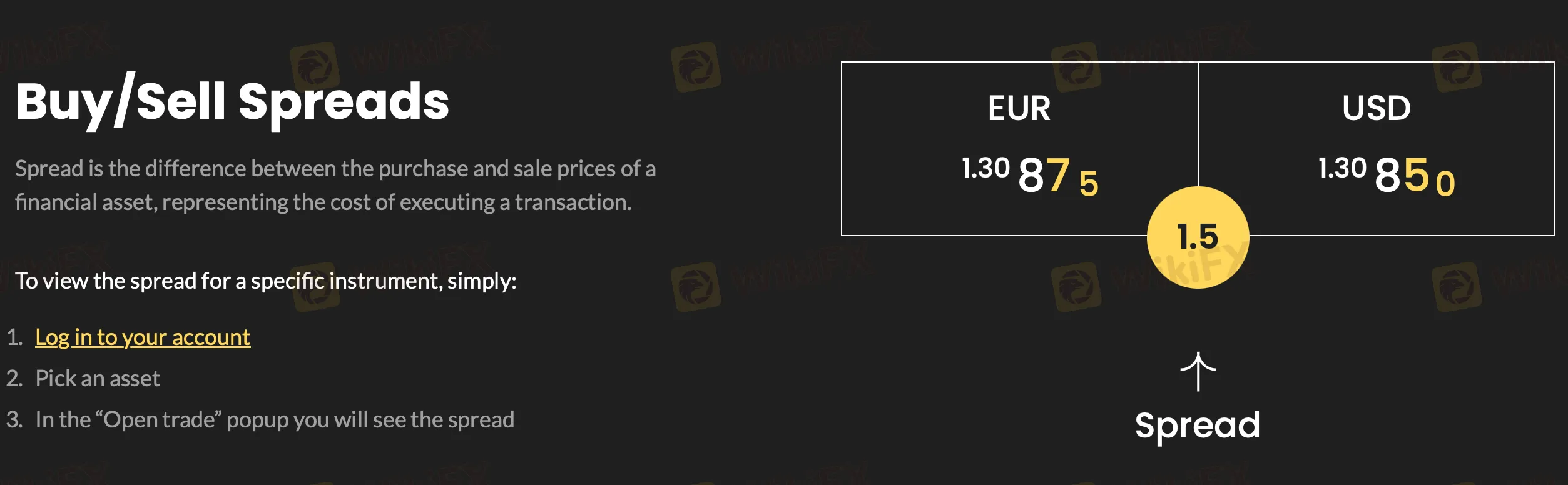 VenturyFX Fees