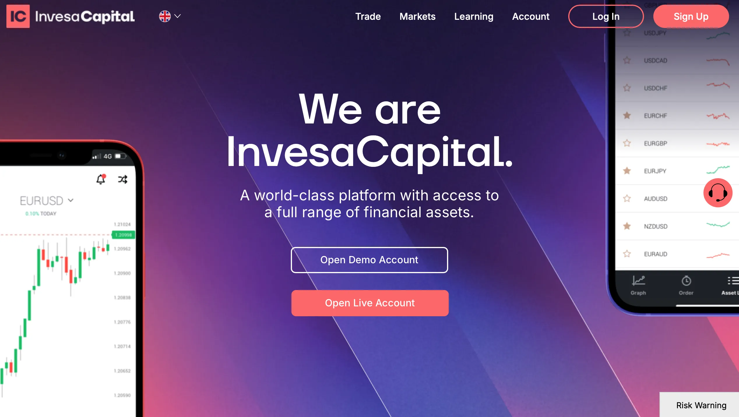 InvesaCapital Bilgileri