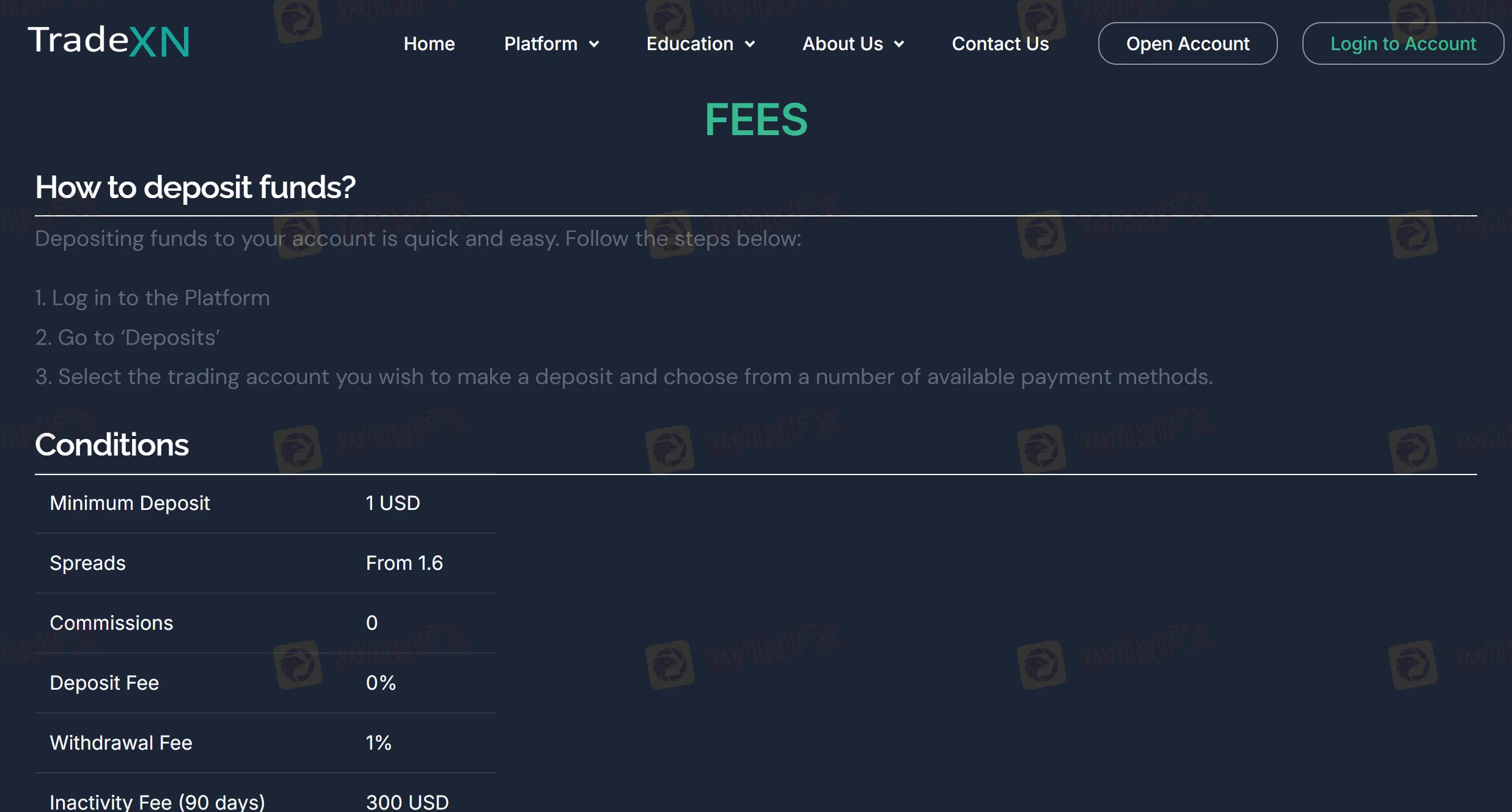 fees