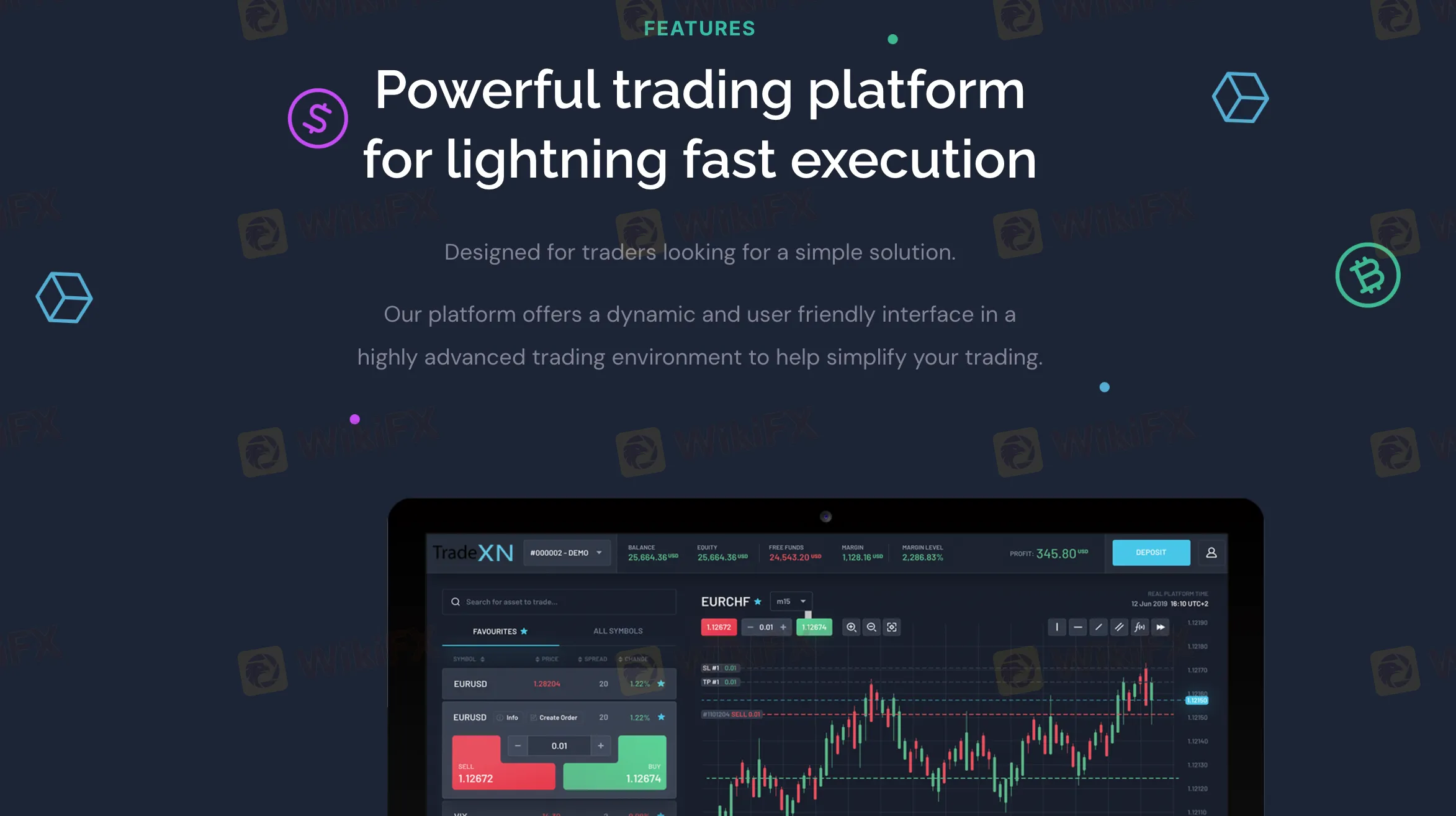 Trading Platform