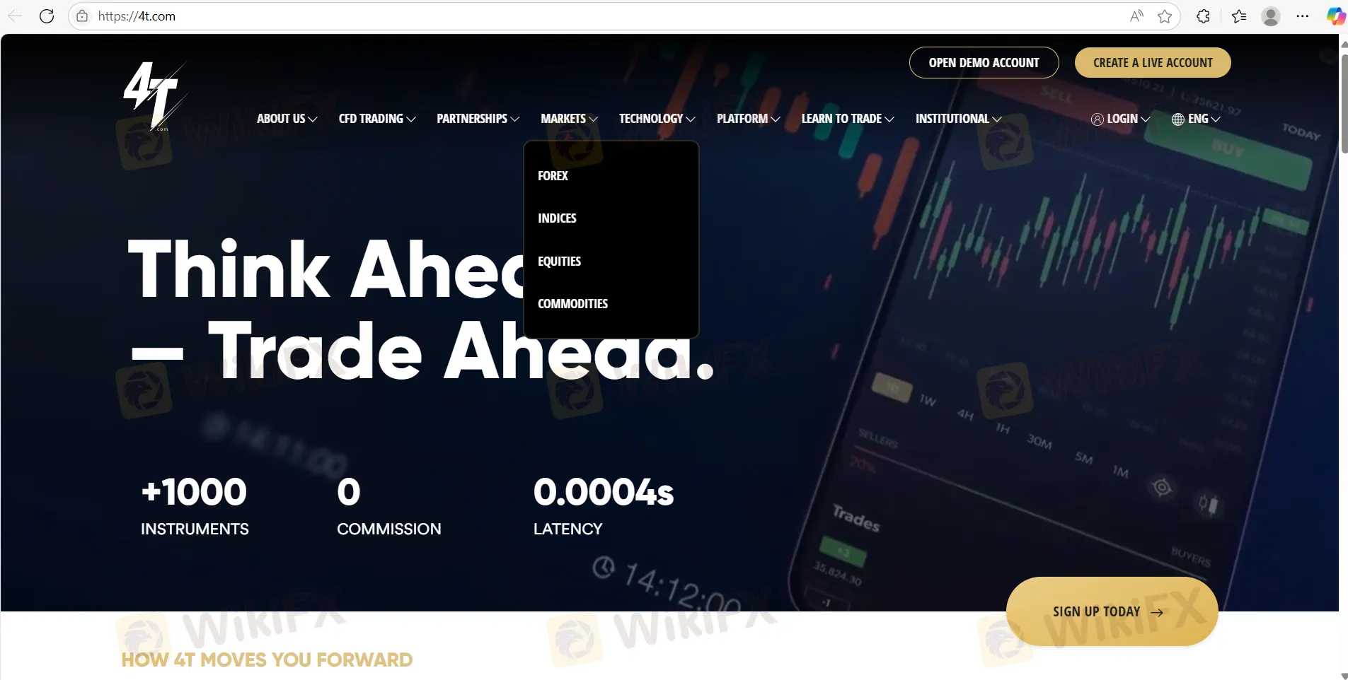 4T Information 4T Information