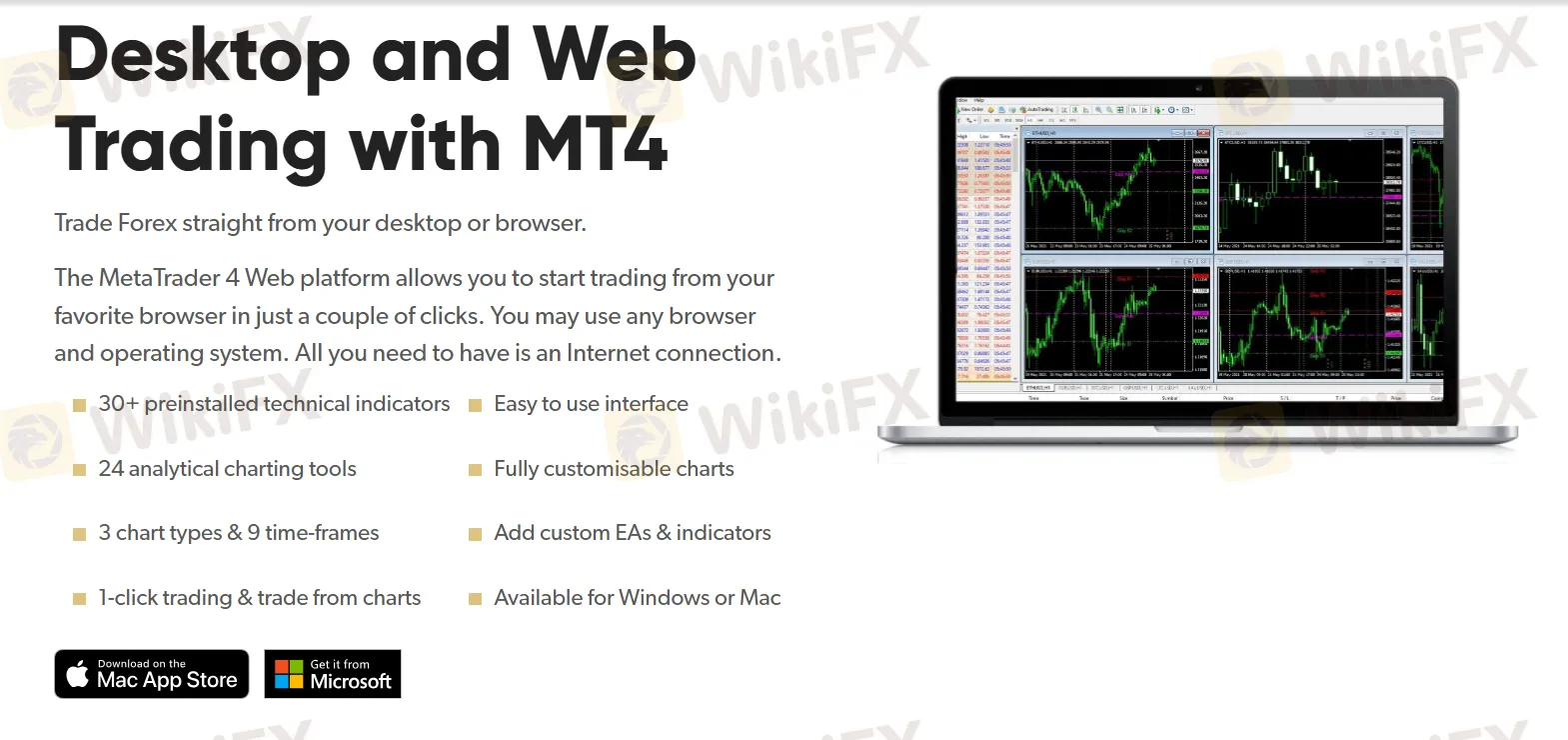 交易平台 交易平台