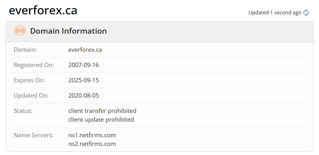 domain domain