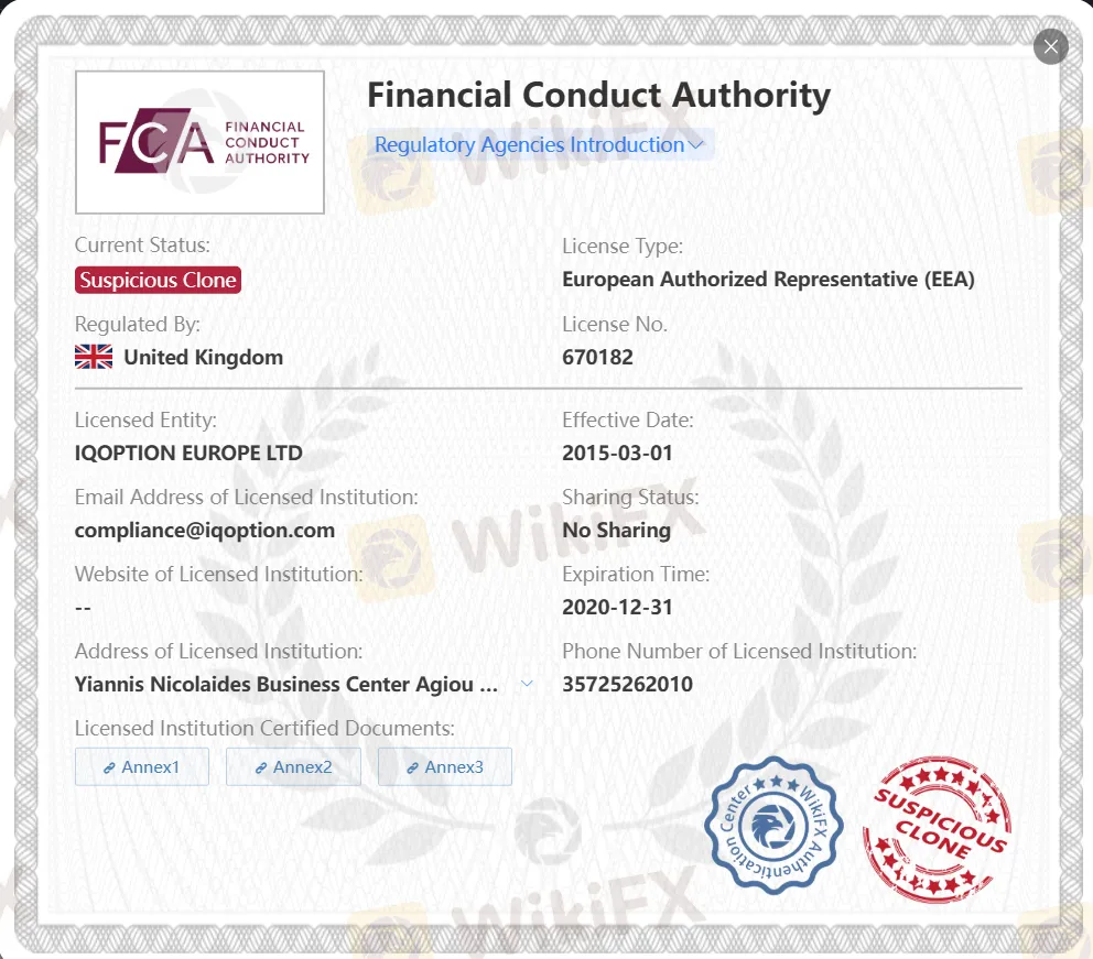IQ Option Informationen
