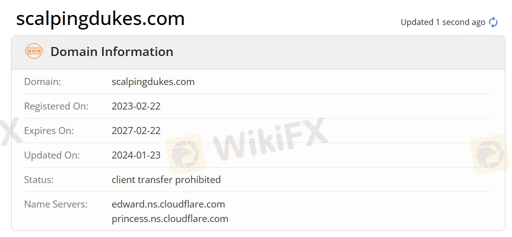 domain
