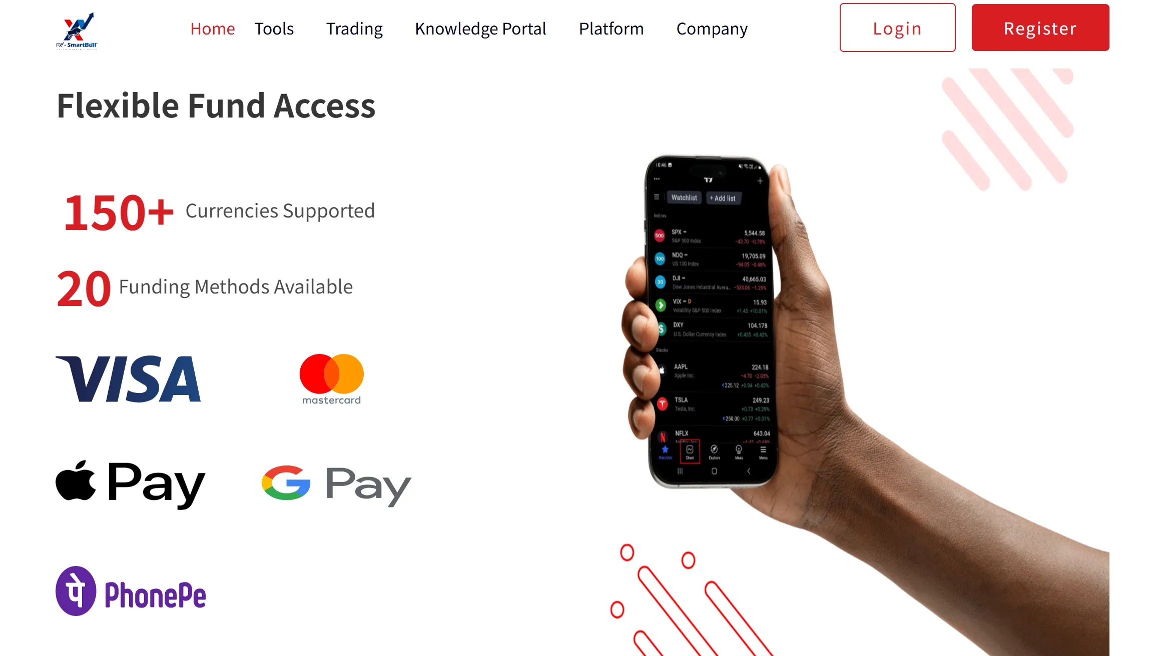 Deposit and Withdrawal Deposit and Withdrawal