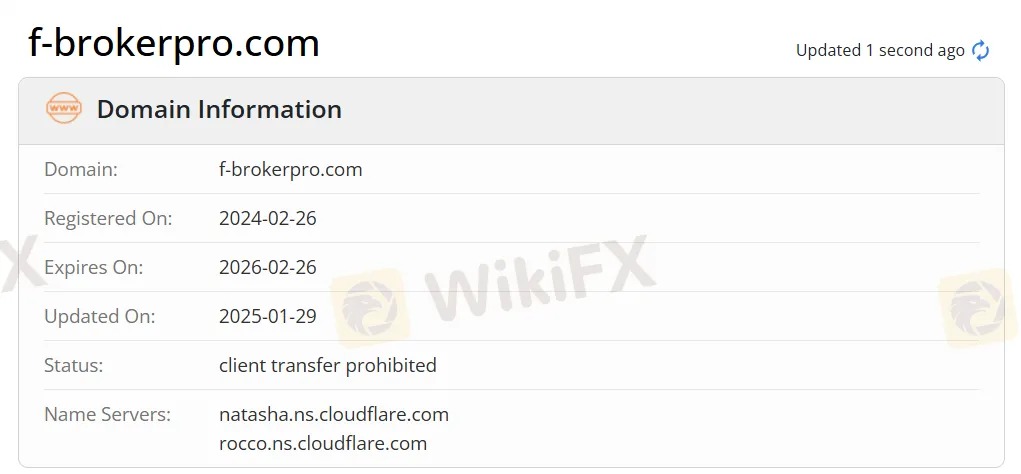 Domain
