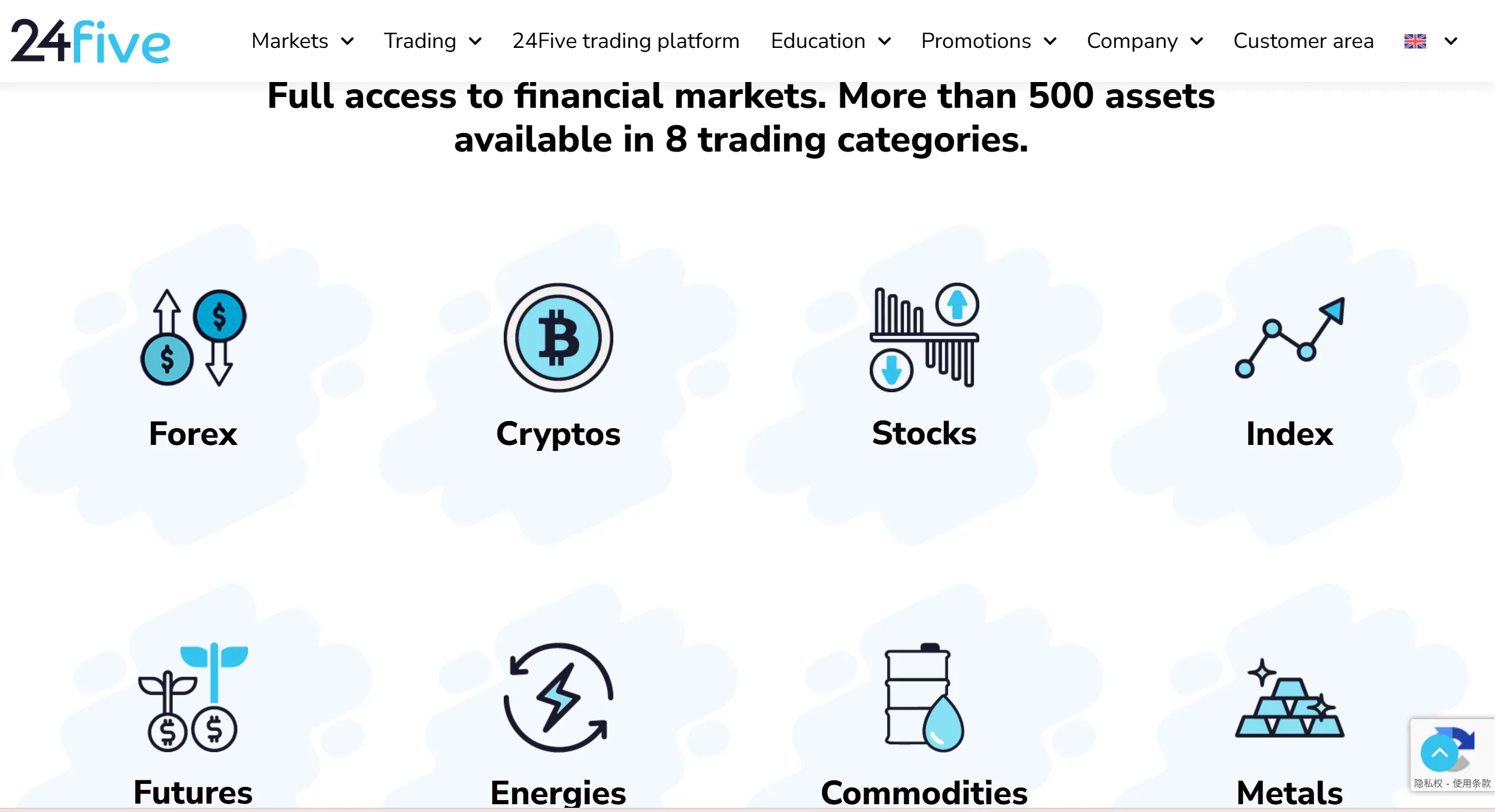 assets assets