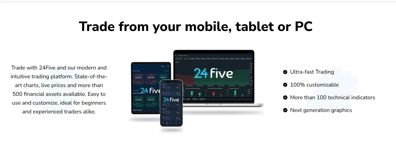 Trading Platform Trading Platform