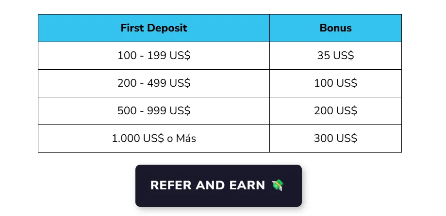 Bonus Bonus