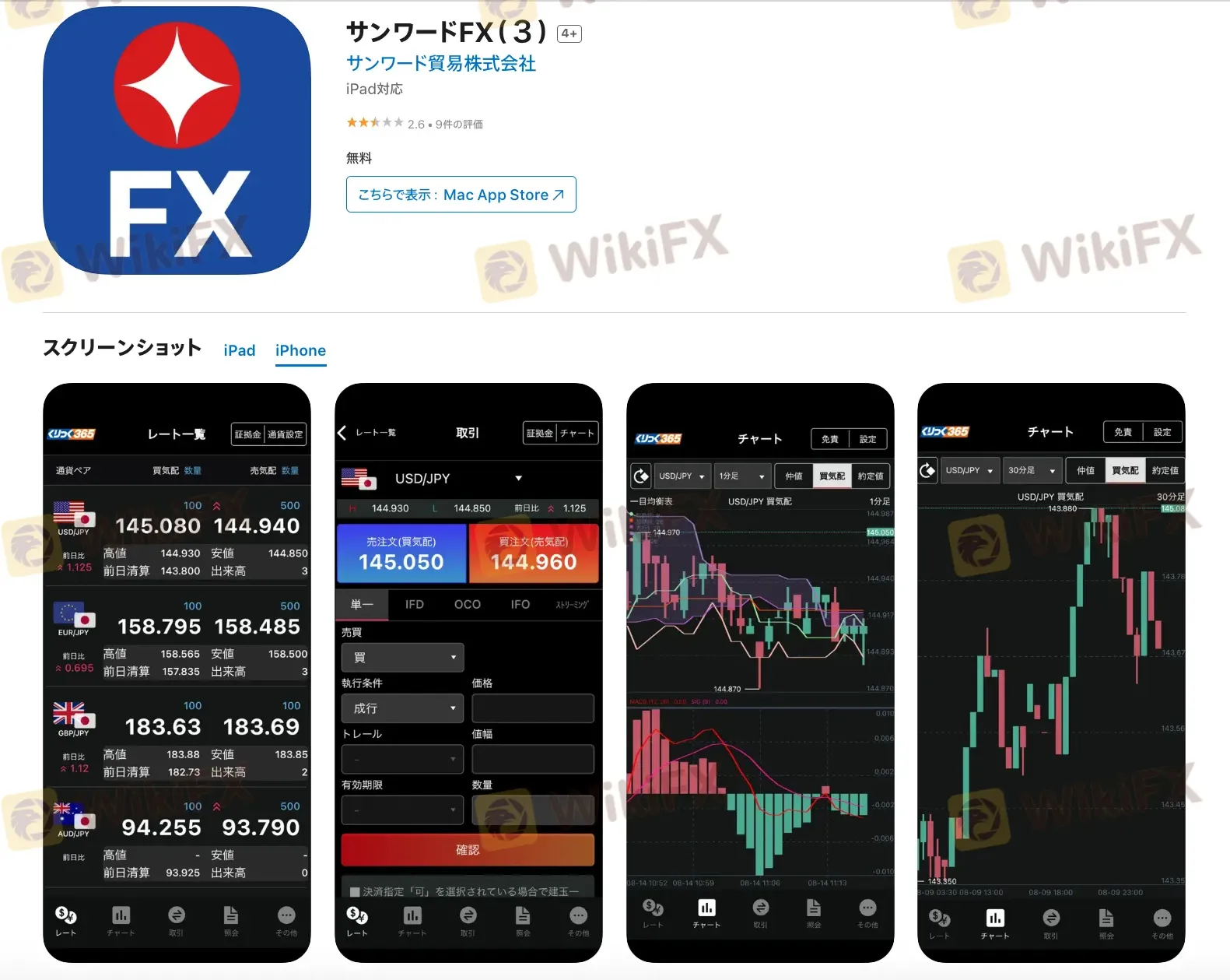 Trading Platform