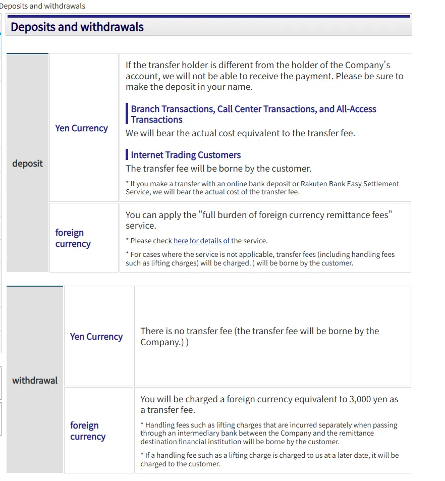 Deposit and Withdrawal