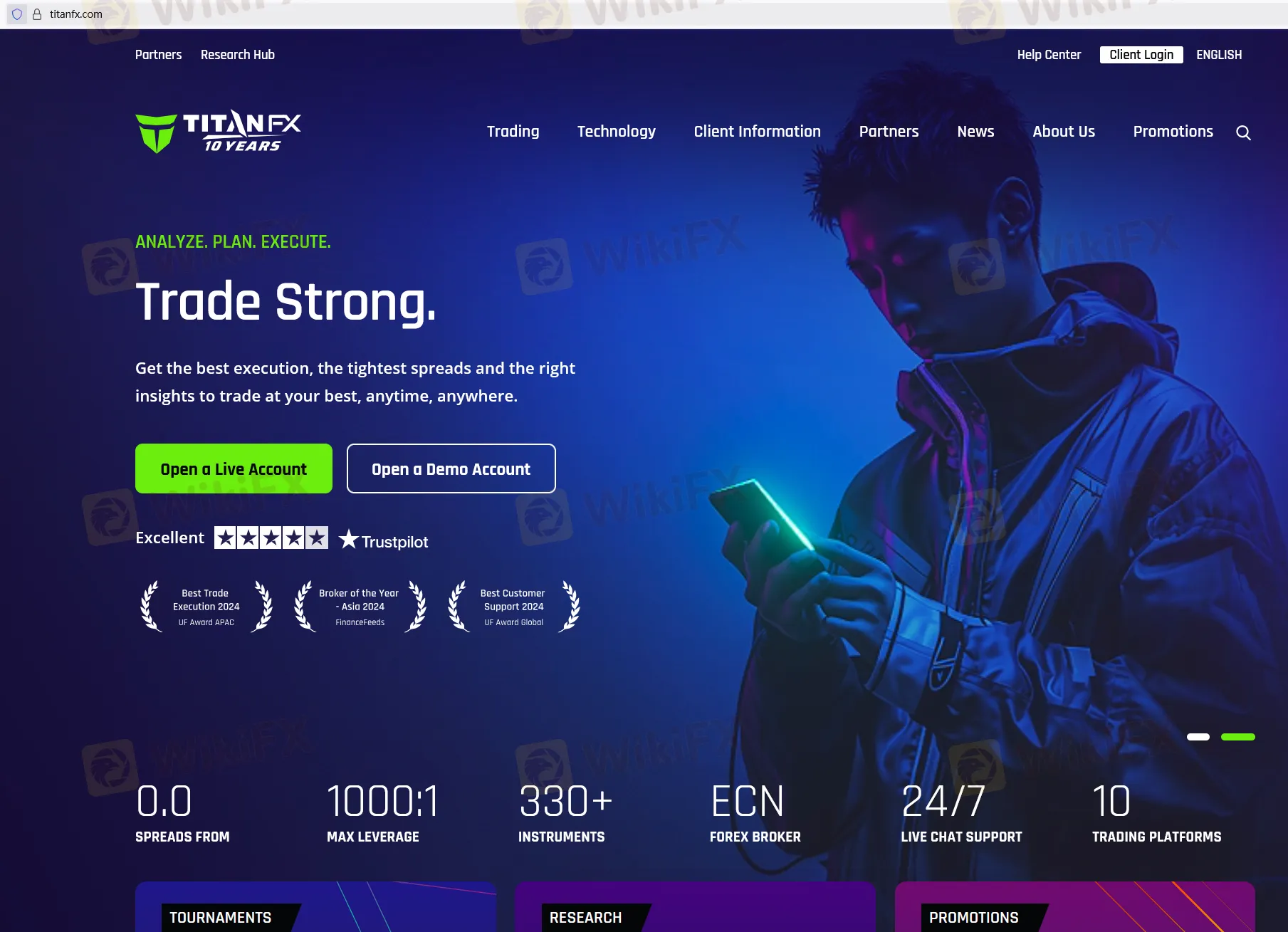 Titan FX Information