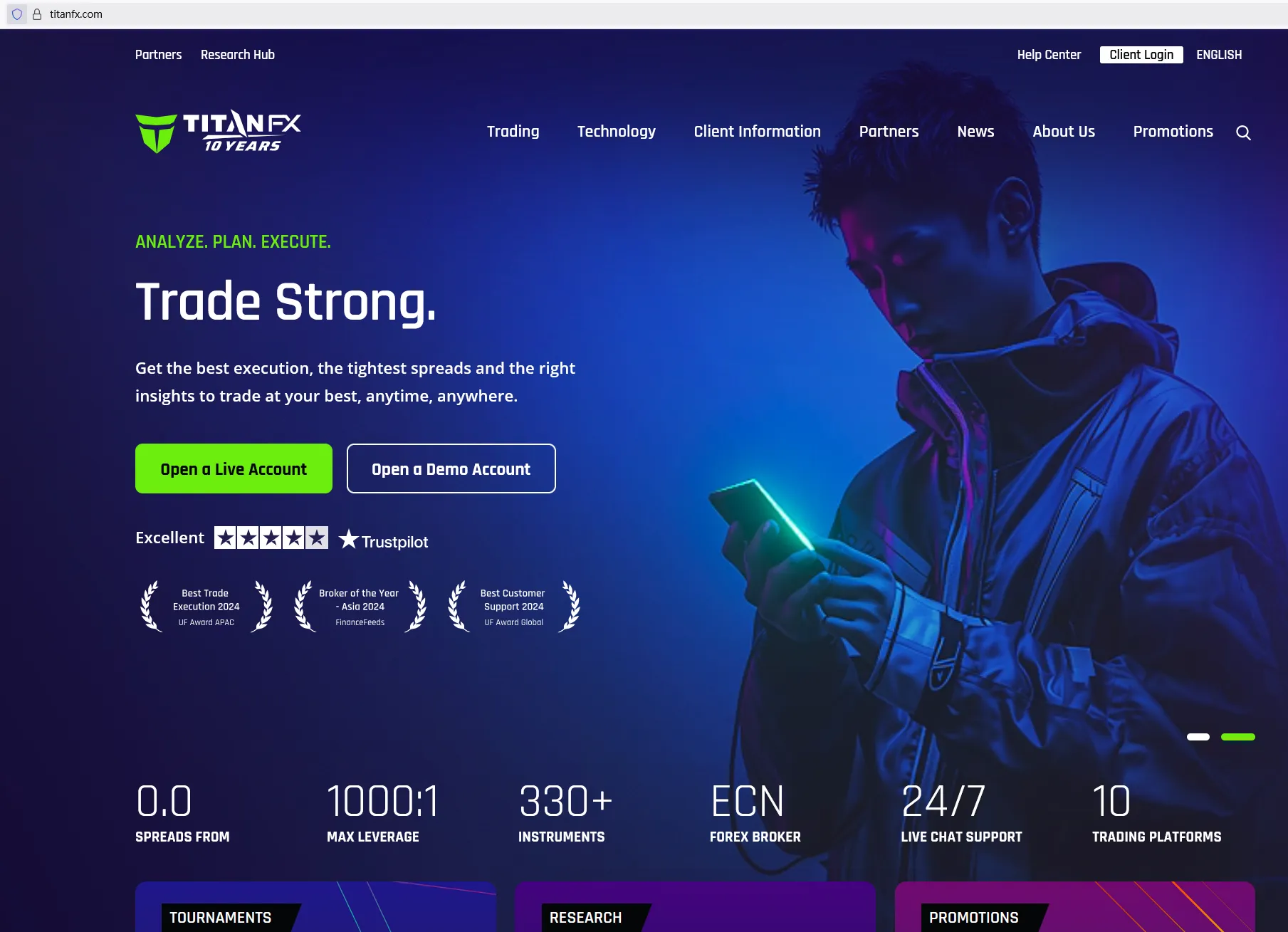 Titan FX Information Titan FX Information