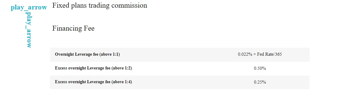 Colmex Pro Fees