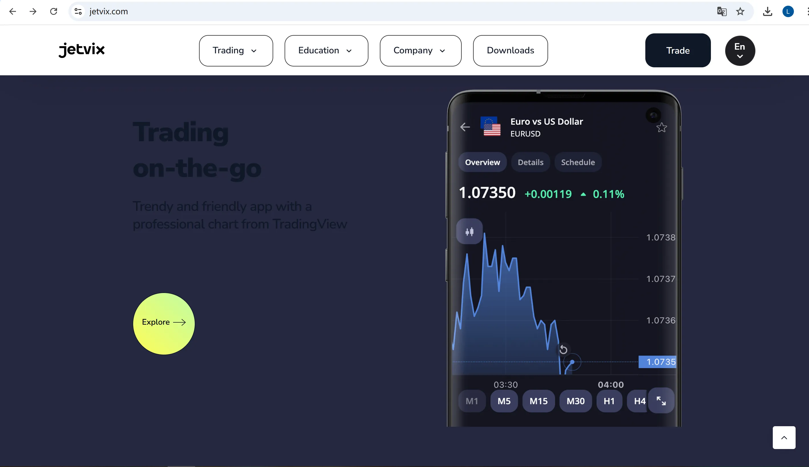 منصة التداول منصة التداول