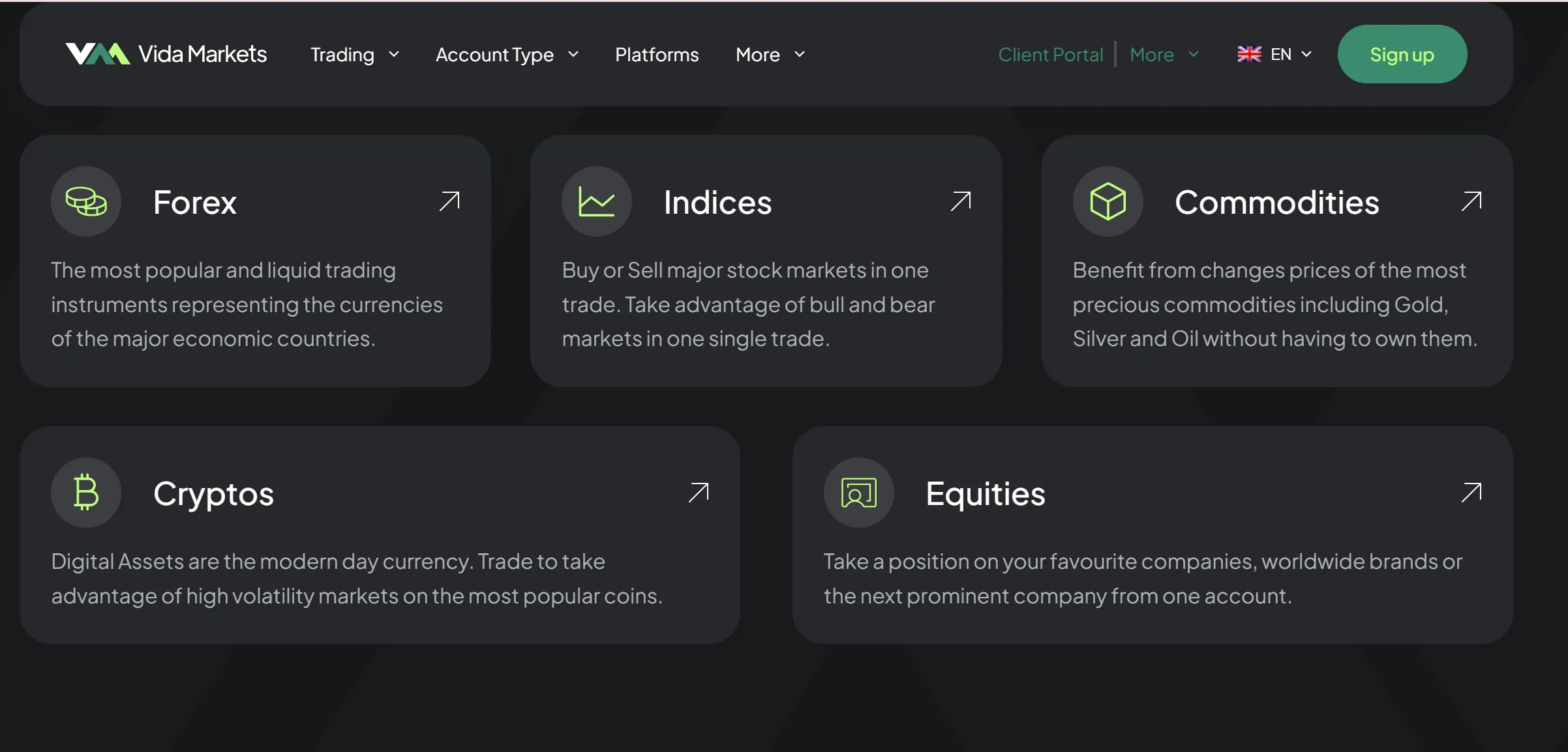 assets assets