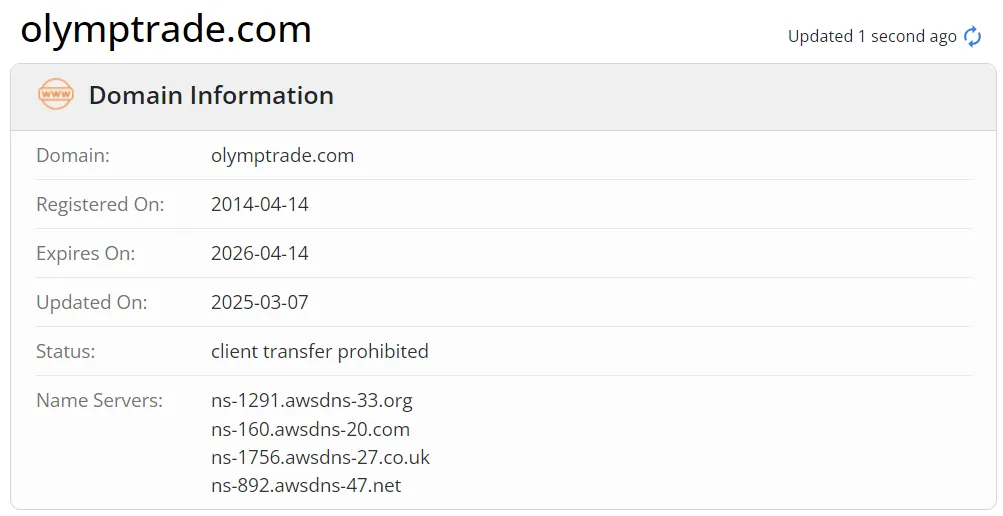 domain domain