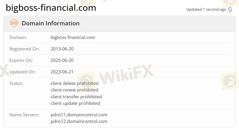 domain