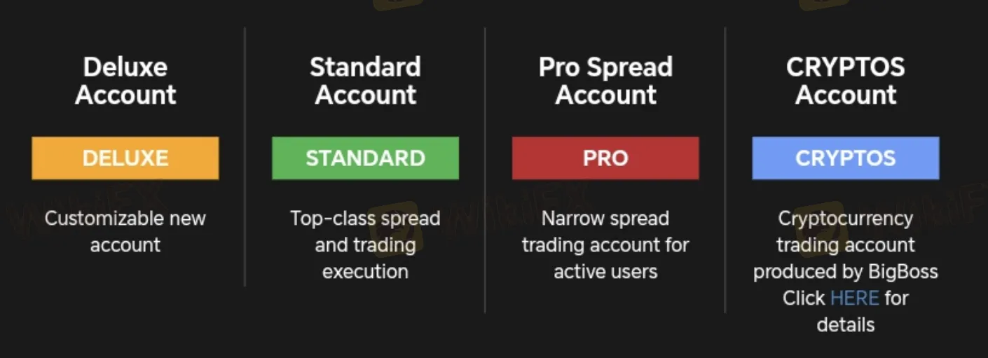 Account Types