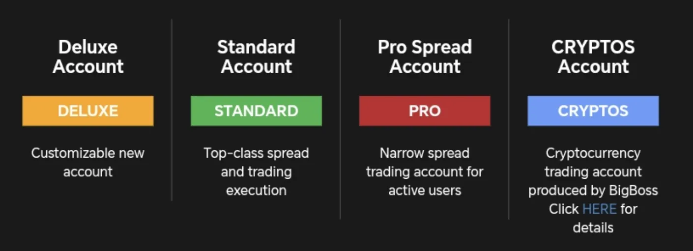 Account Types