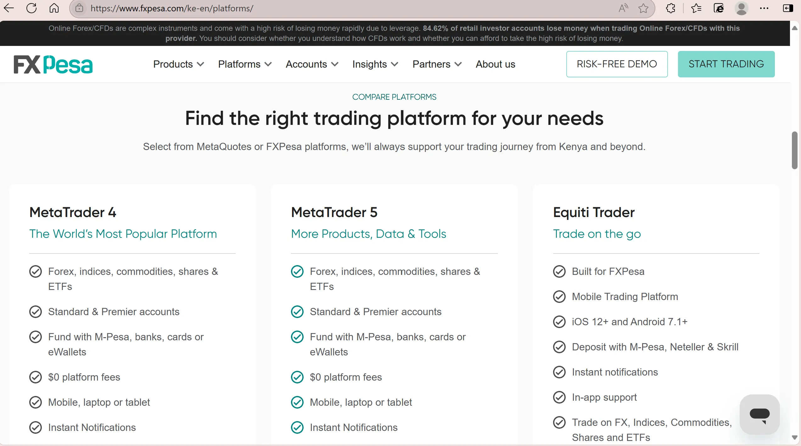Trading Platform Trading Platform