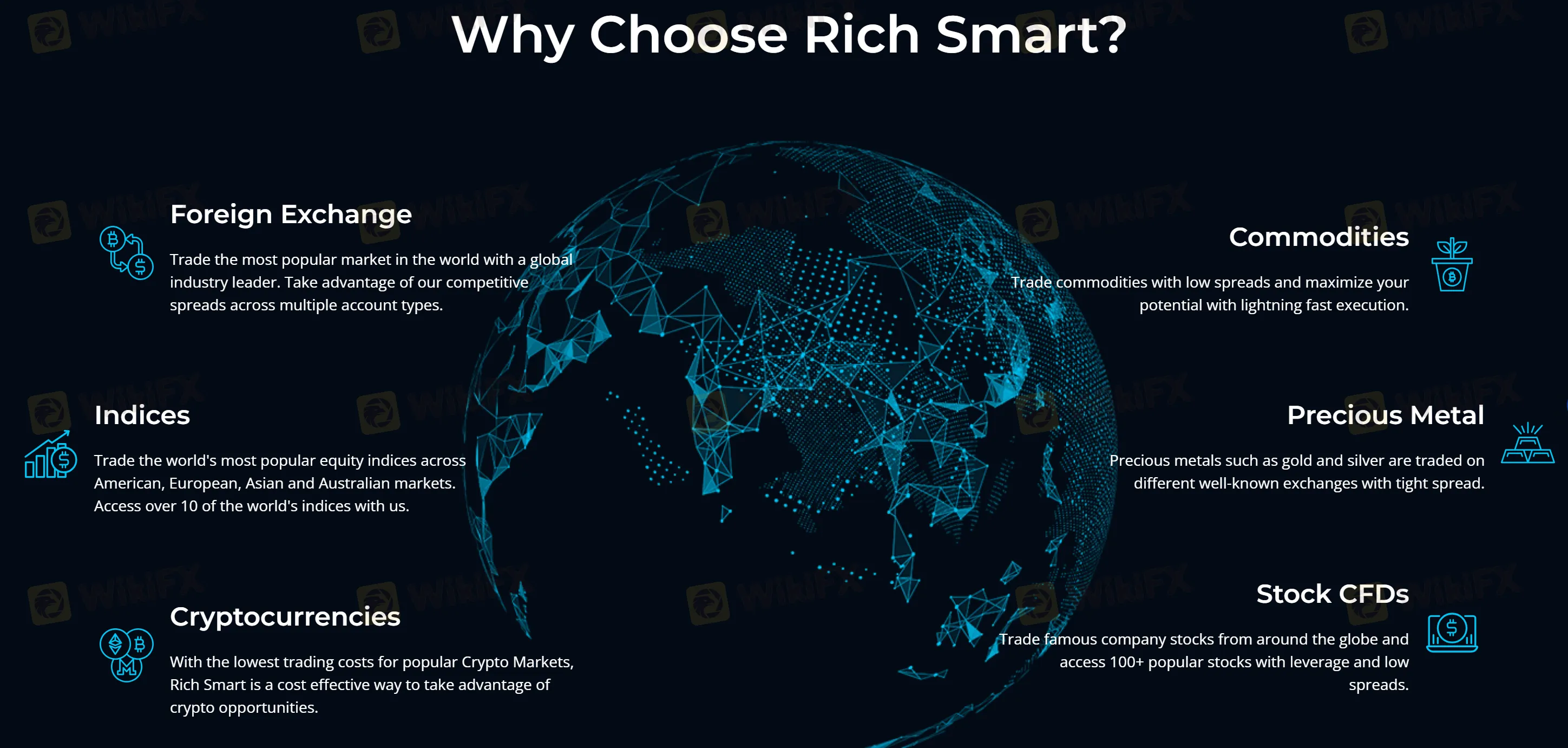 What Can I Trade on Rich Smart?