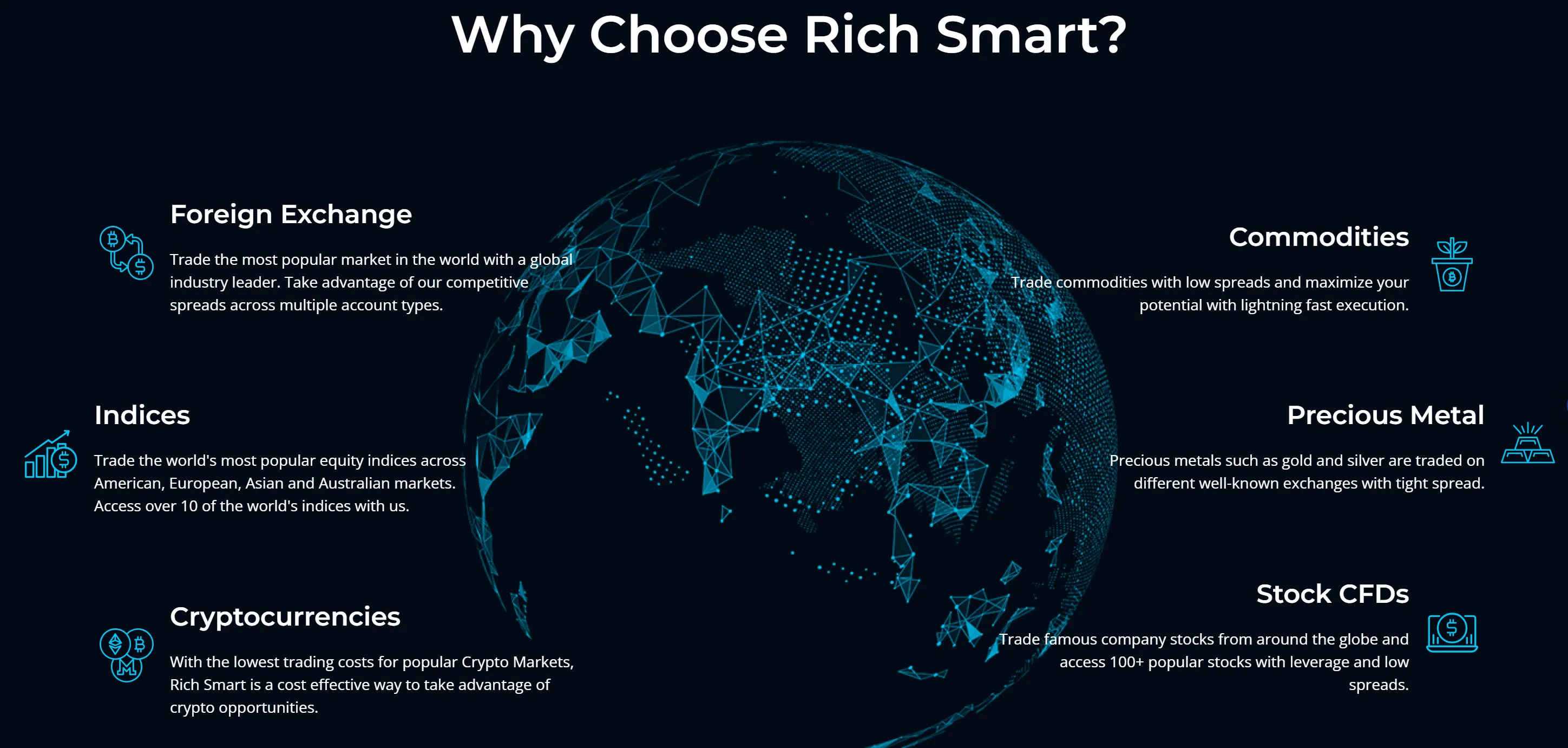 O que posso negociar na Rich Smart?
