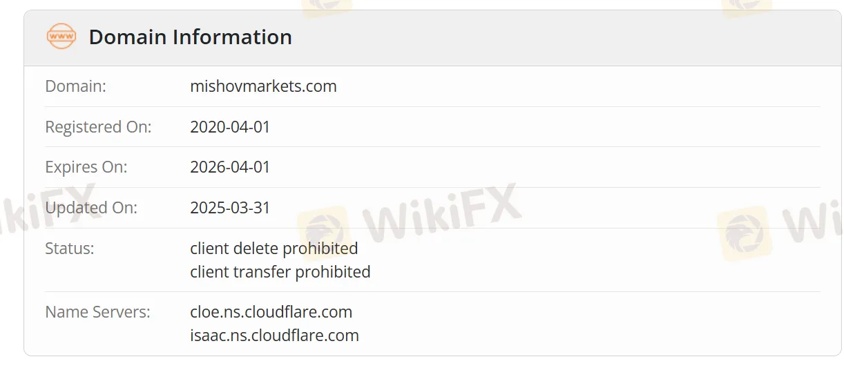 Informasi Domain
