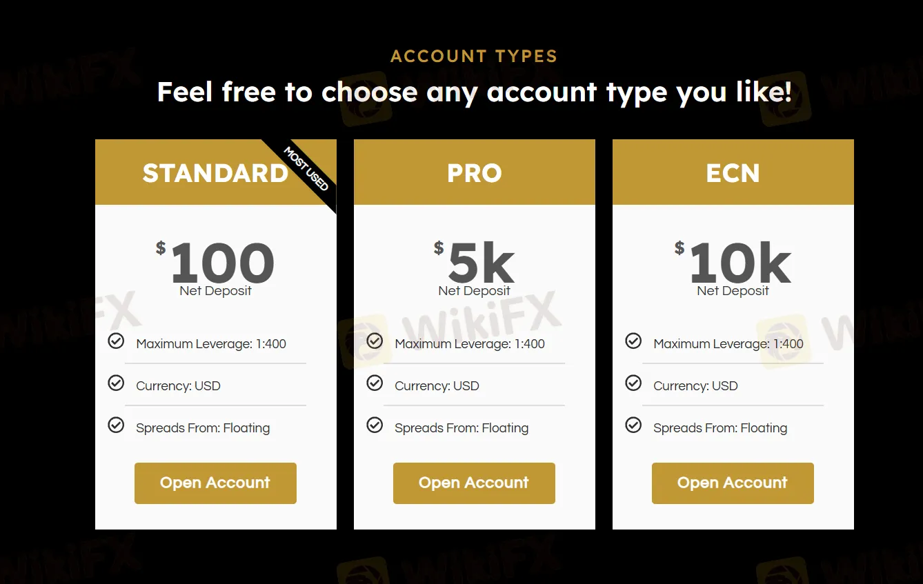 Comparaison de comptes Comparaison de comptes