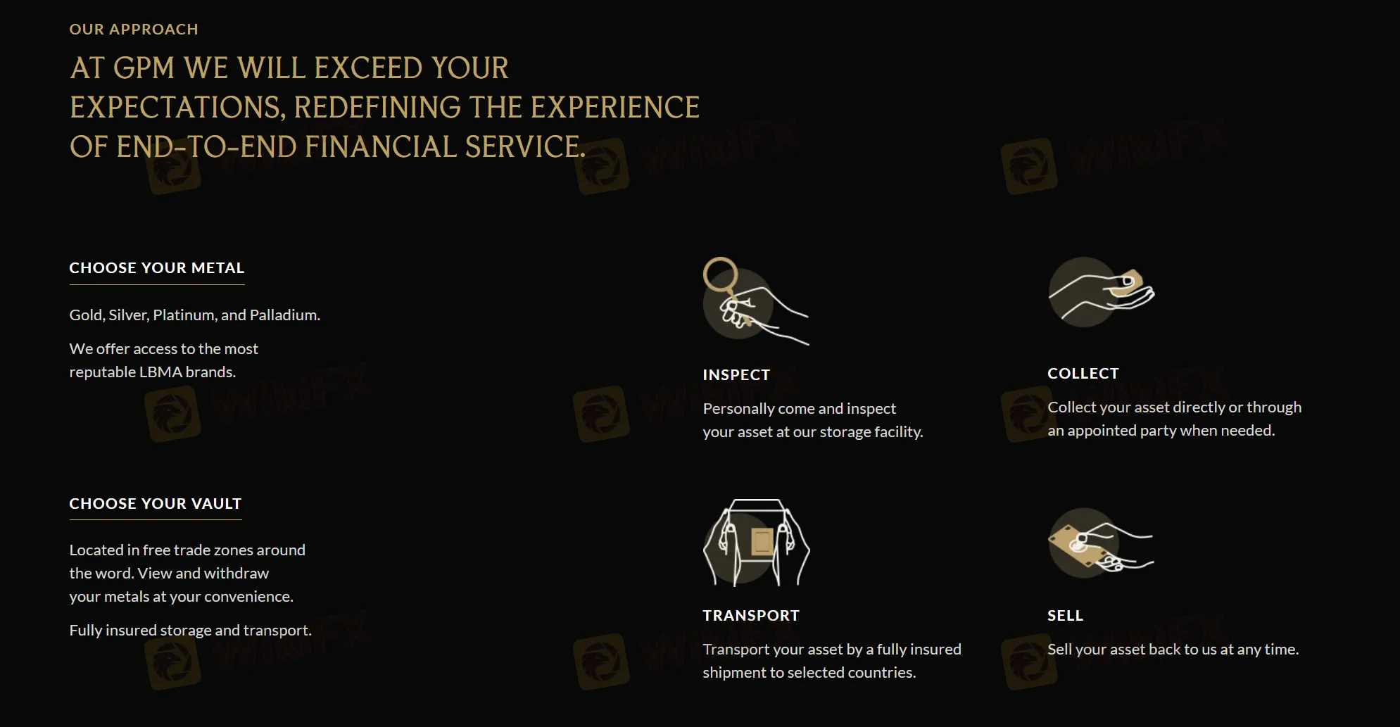Services de Global Precious Metals