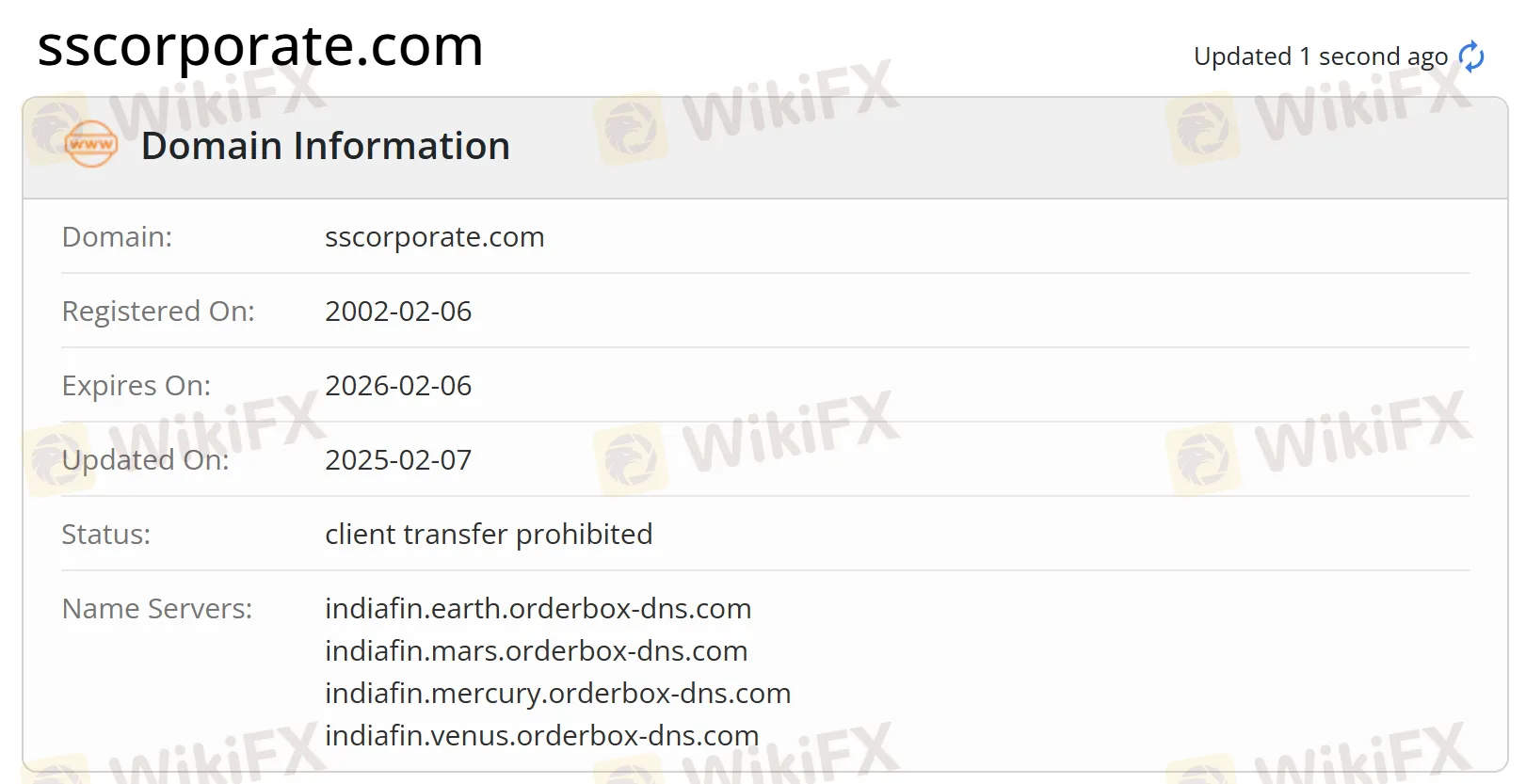 Domain information