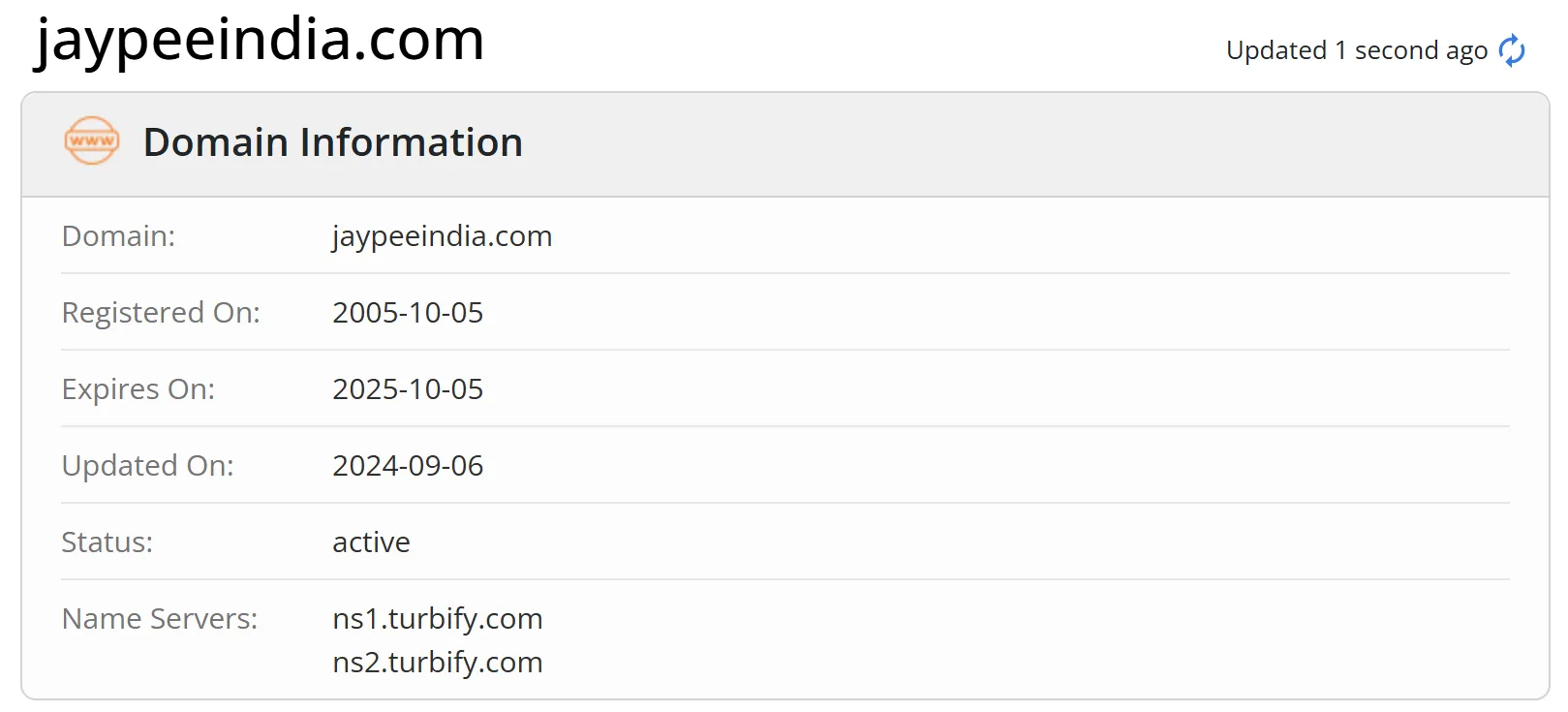 Domain information Domain information