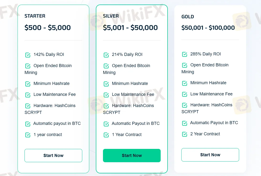 Account comparison Account comparison