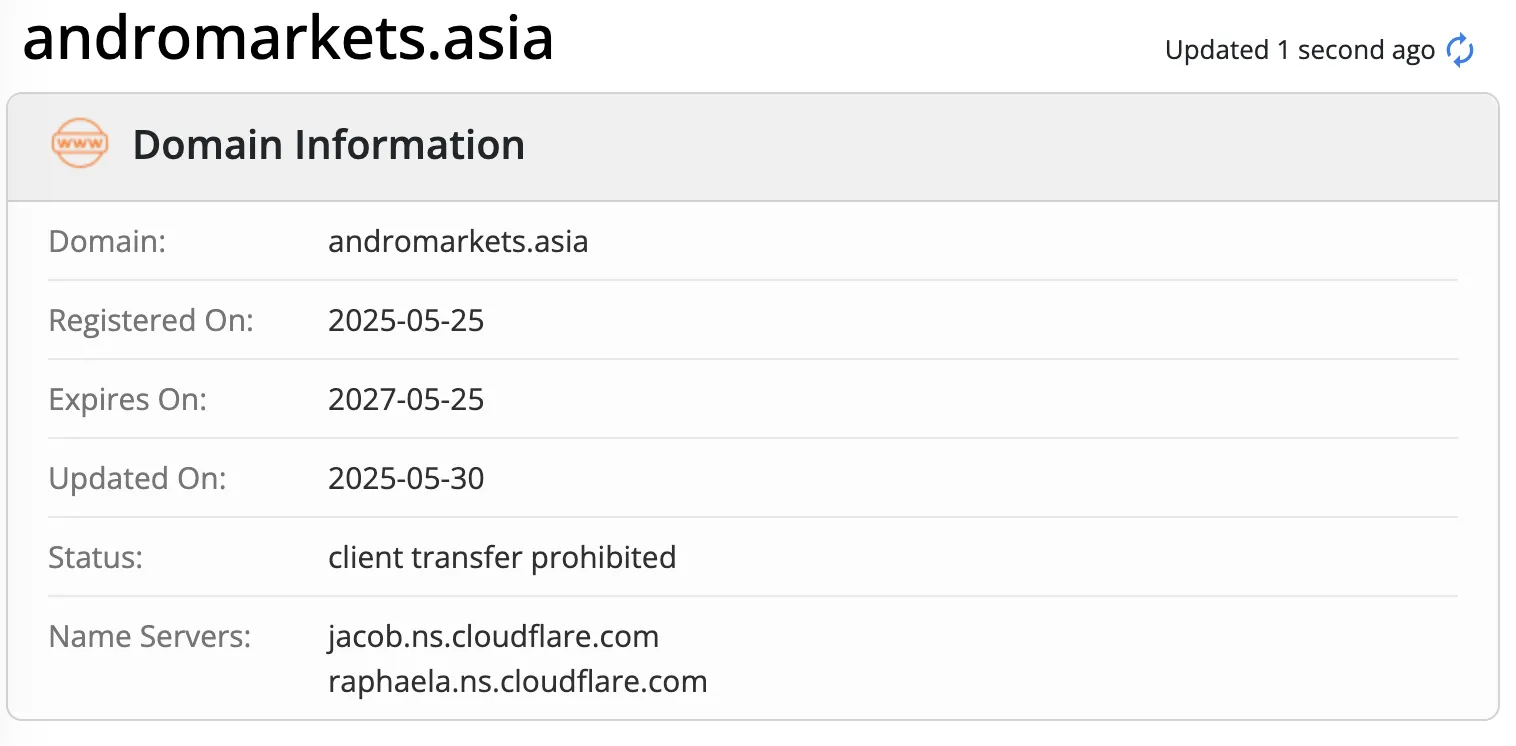 Domain information Domain information