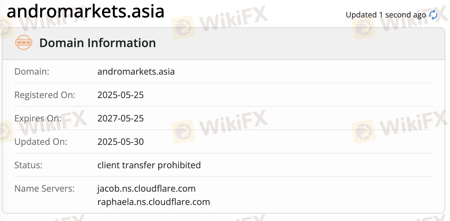 معلومات النطاق