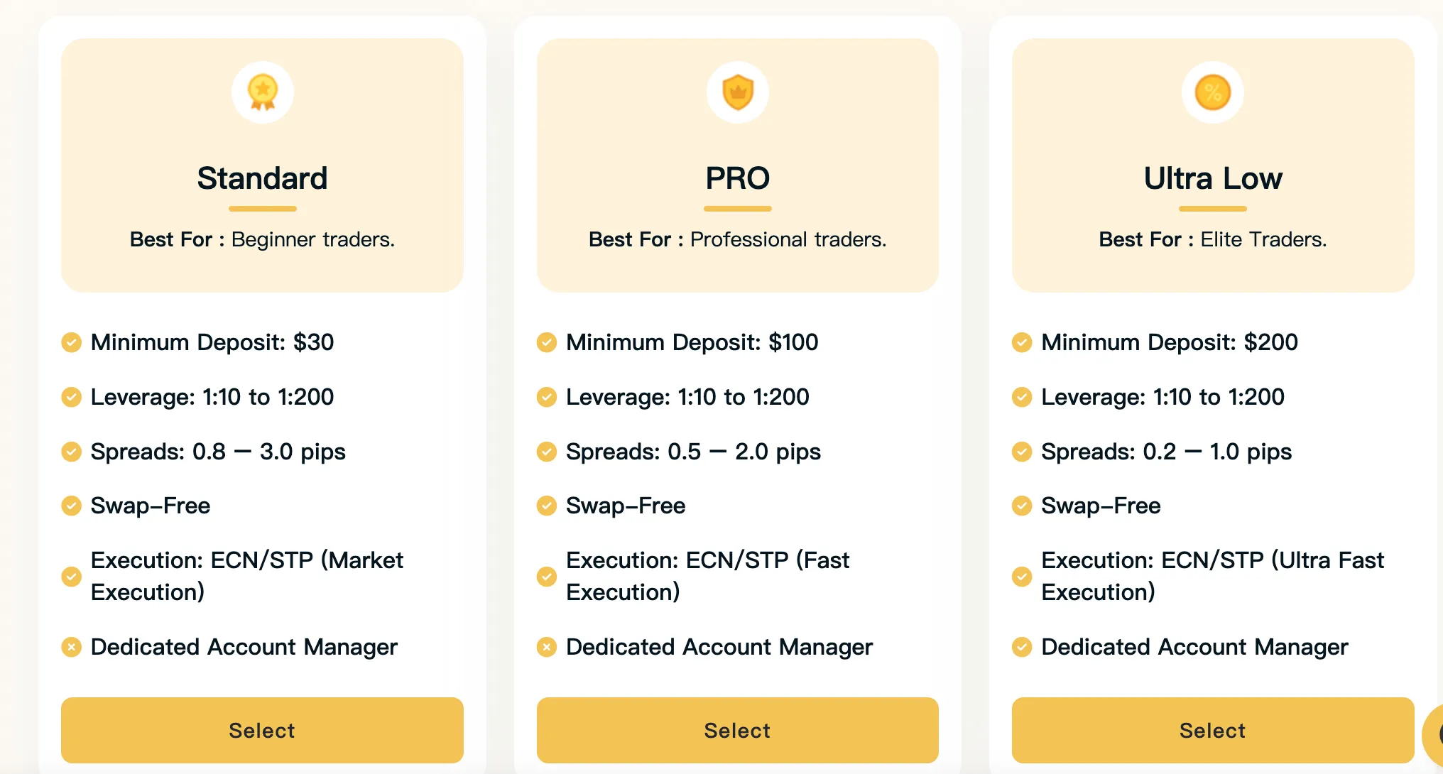 Account comparison Account comparison