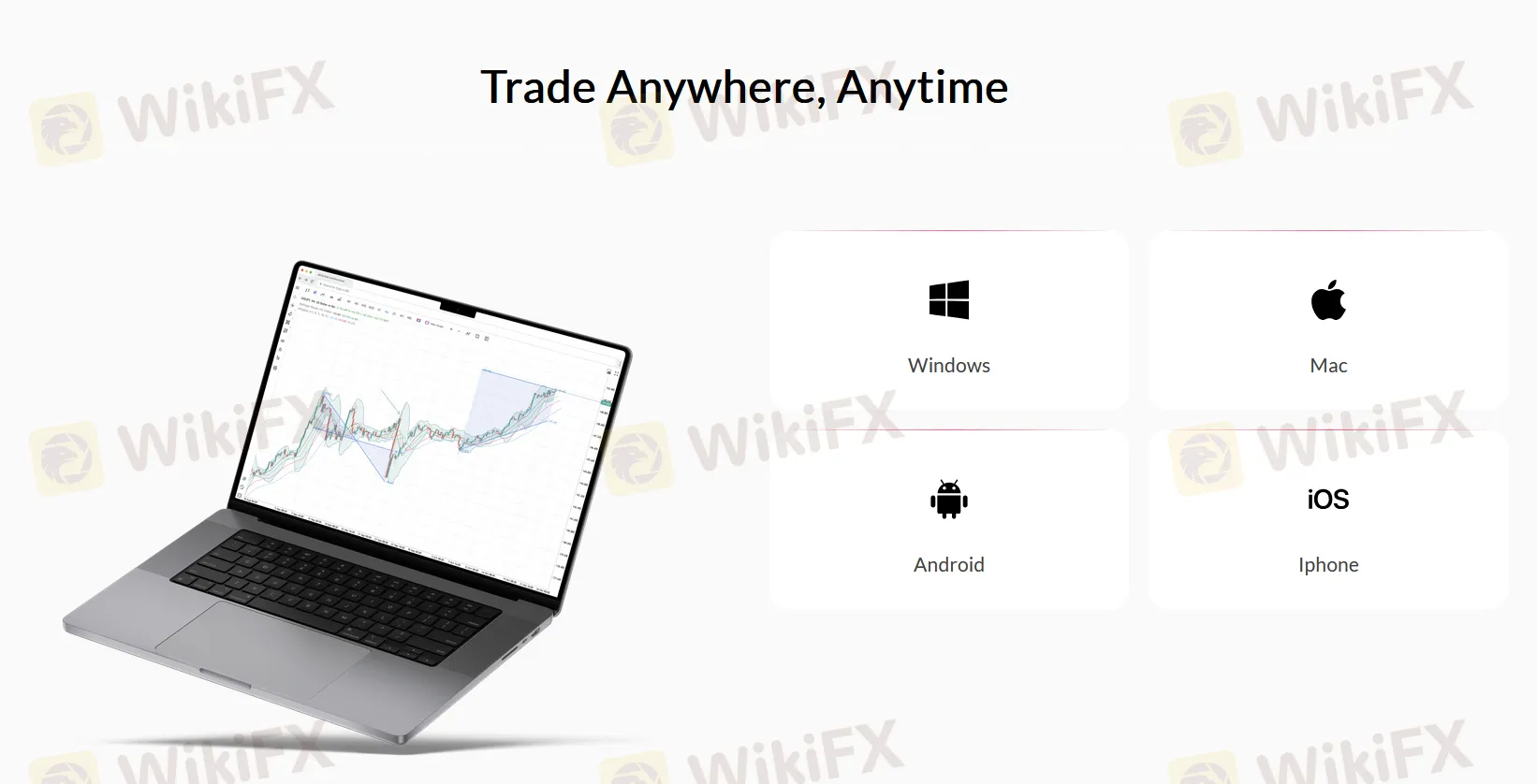 Trading Platform
