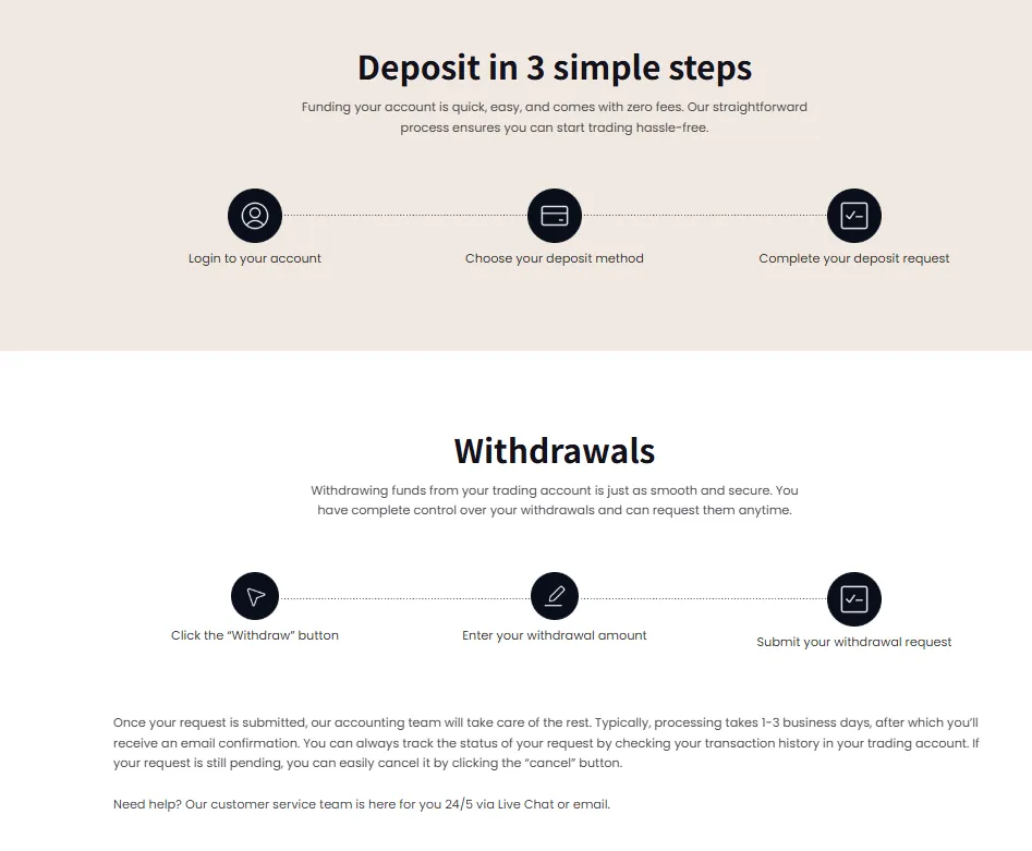 Deposit and Withdrawal