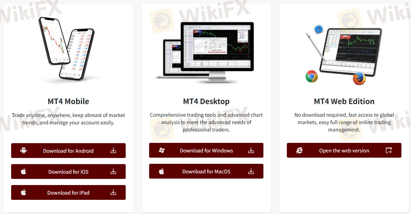 Trading Platform