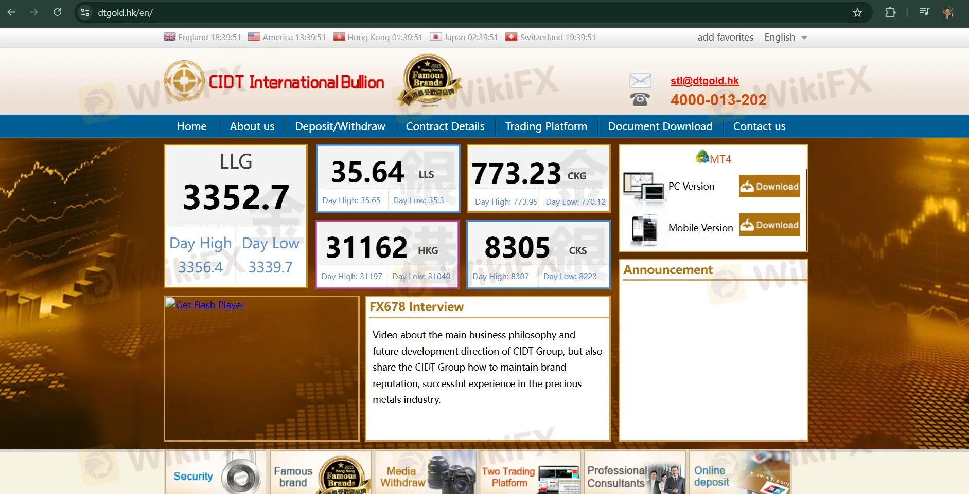 CIDT Group Information
