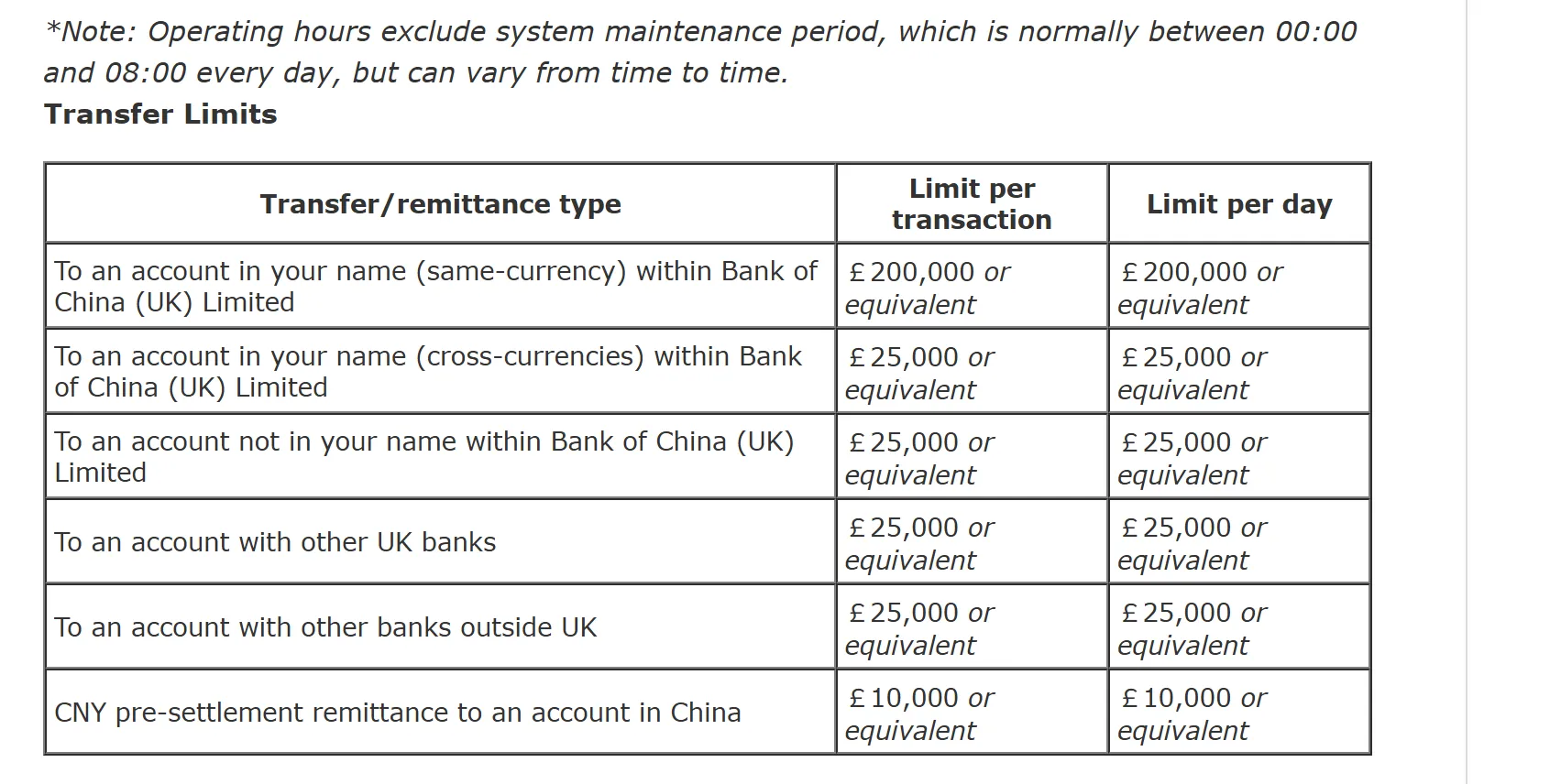 Deposit and Withdrawal Deposit and Withdrawal