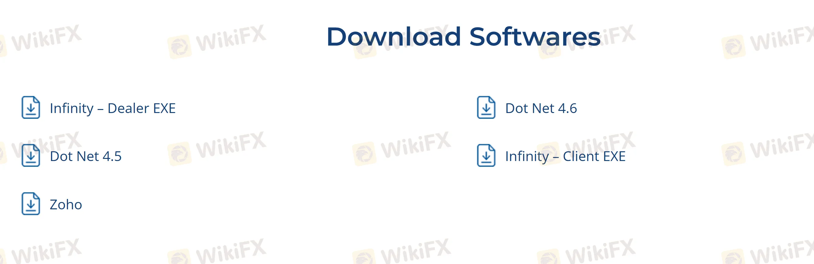 Trading Platform Trading Platform