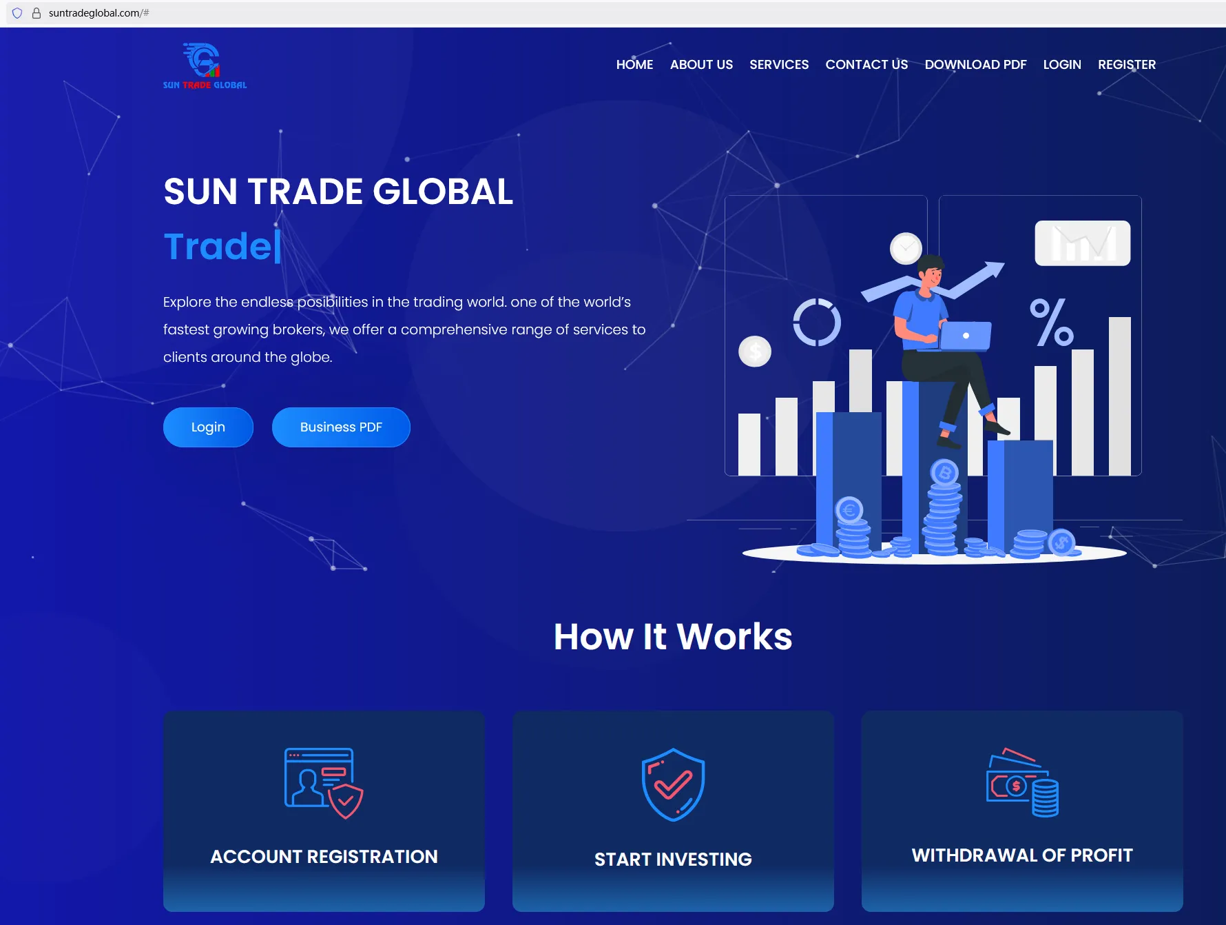 SUN TRADE GLOBAL जानकारी SUN TRADE GLOBAL जानकारी